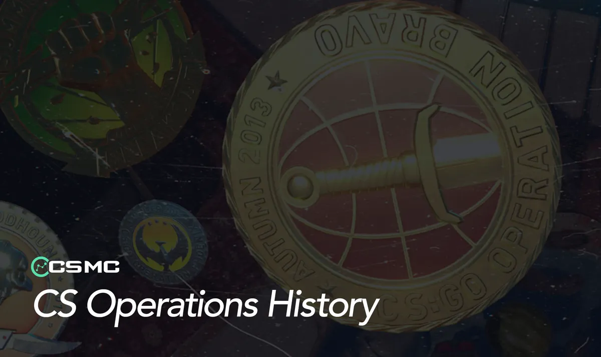 All CS2 and CS:GO Operations: Complete History and Timeline