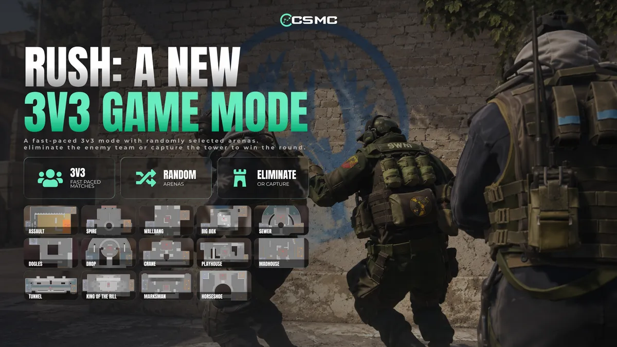 CS2 Rush Hour Update: Chicken Pets, C4 Stickers, New Game Mode and Hidden Secrets