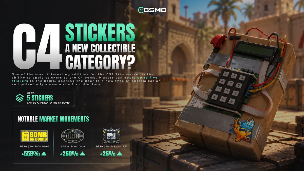 CS2 Rush Hour Update: Chicken Pets, C4 Stickers, New Game Mode and Hidden Secrets