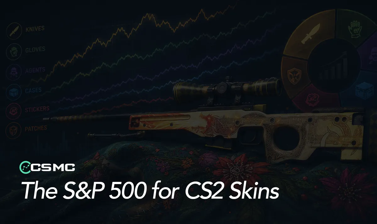 CS2 Skin Indexes: Track Knives, Gloves, Cases & More in One Chart