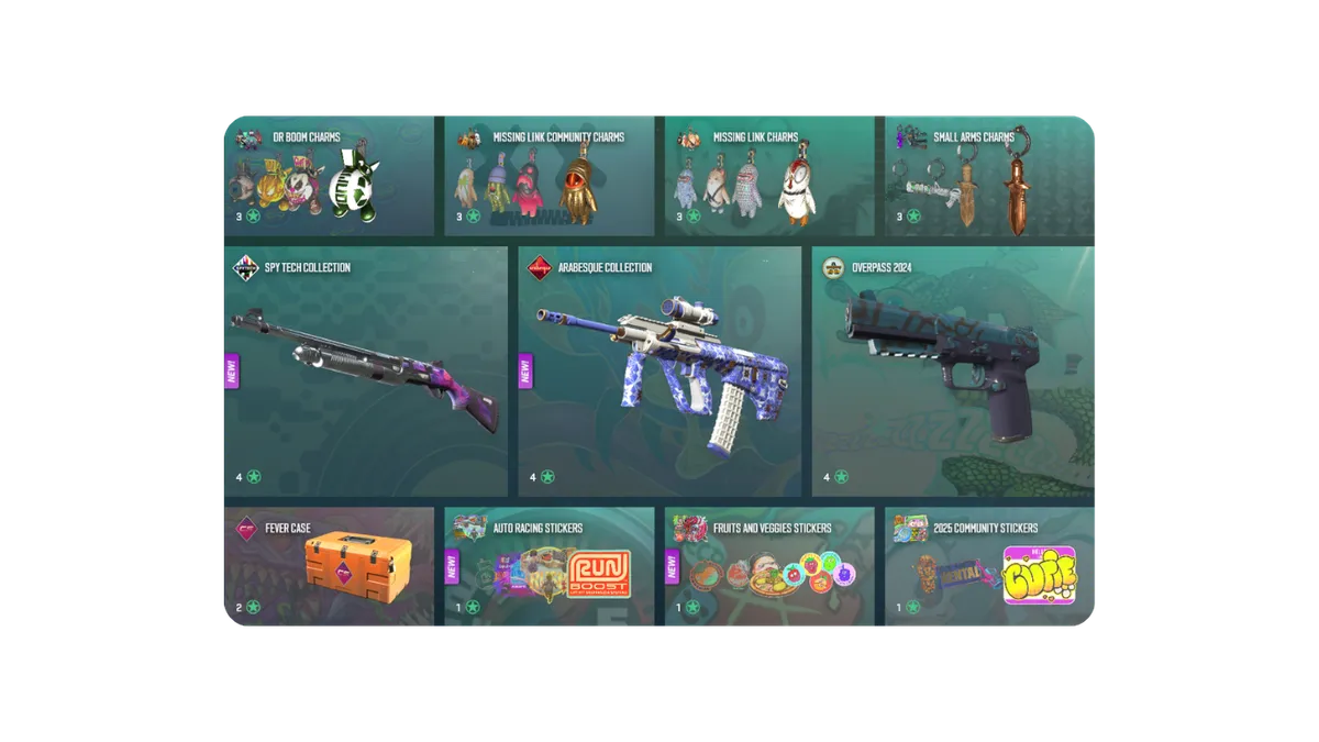 How Armory Rotation Changes the CS2 Economy
