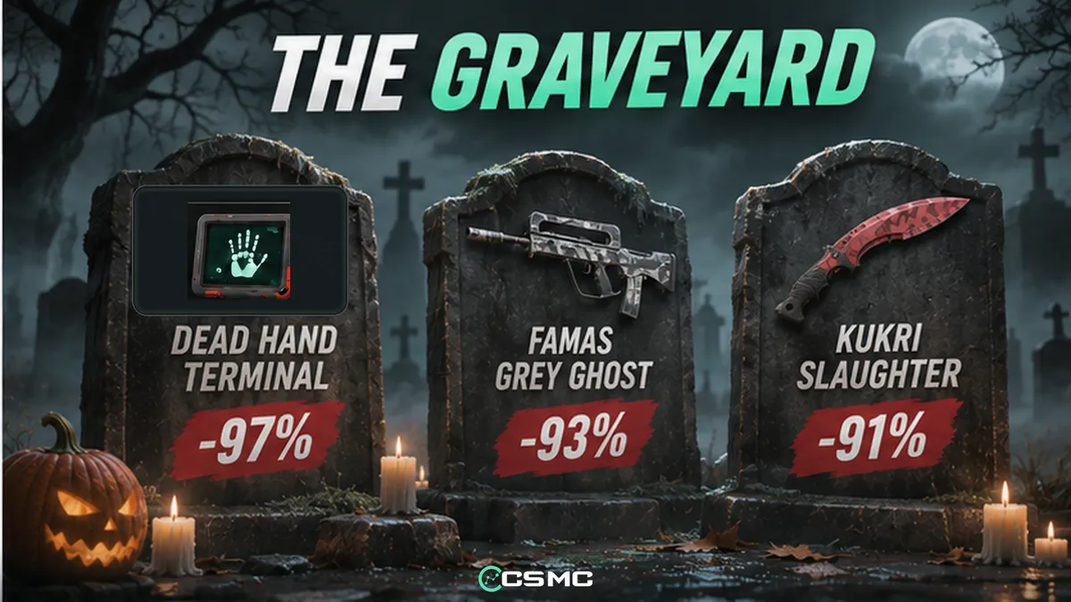 Spooky CS2 Knives Lost 68%. The Cheapest Spooky Skins Gained 188%