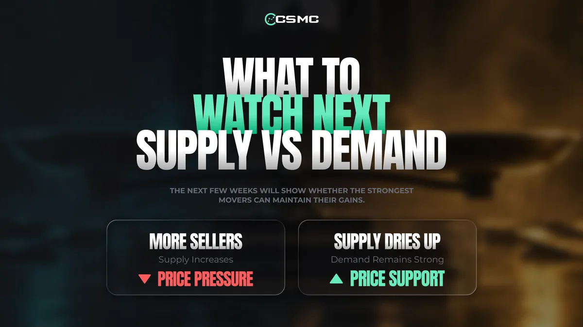 The 10 CS2 Skins That Moved the Most This Month