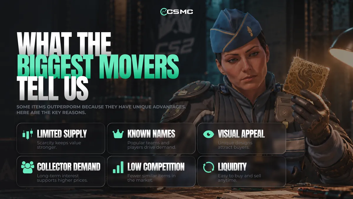 The 10 CS2 Skins That Moved the Most This Month