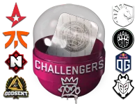 2020 RMR Challengers
