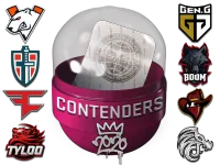 2020 RMR Contenders