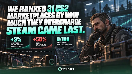 We Ranked 31 CS2 Marketplaces by How Much They Overcharge. Steam Came Last.